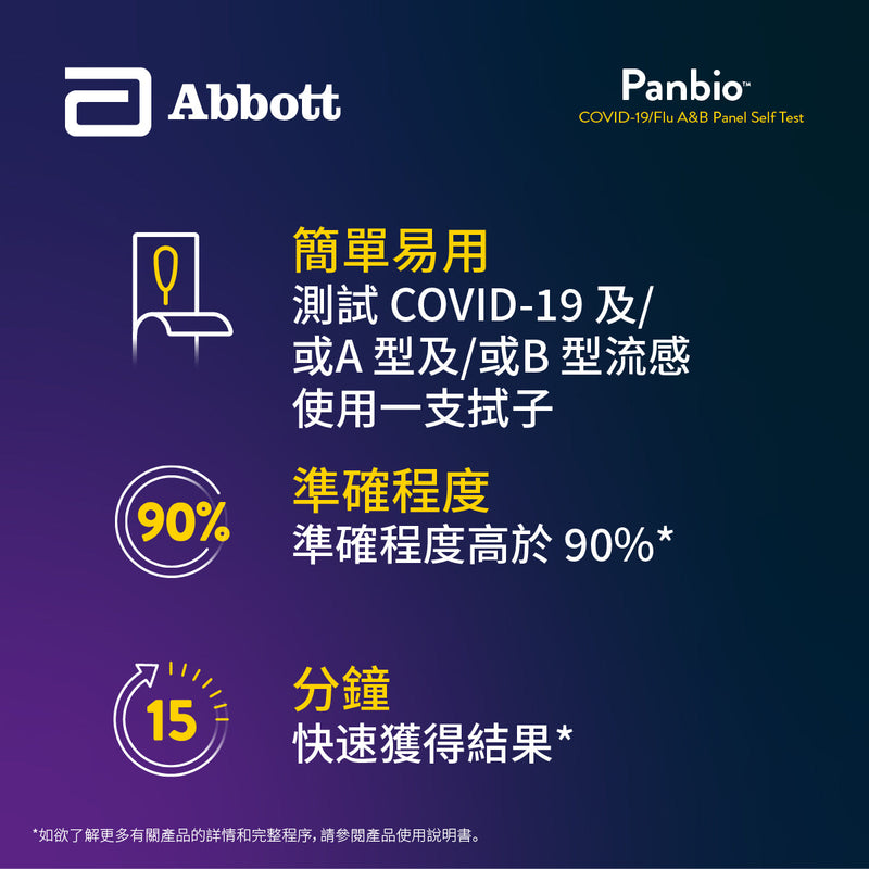 Panbio™ COVID-19/Flu A&B Panel (Nasal) 10T [HK Label Authentic Product] (Expiry Date: 2025 Dec)