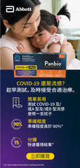 Panbio™ COVID-19/Flu A&B Panel (Nasal) 10T [HK Label Authentic Product] (Expiry Date: 2025 Dec)